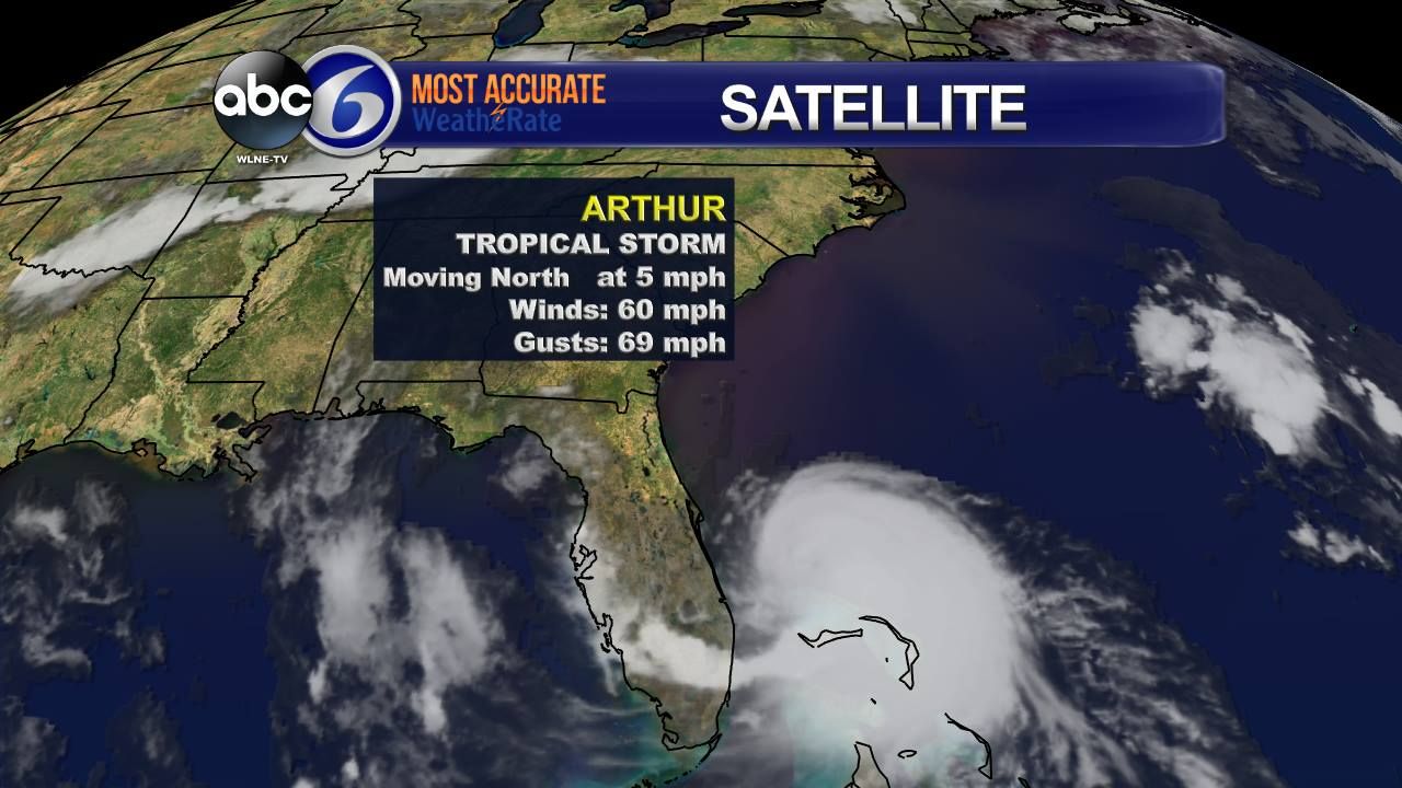 Home ABC6 Providence, RI and New Bedford, MA News, Weather